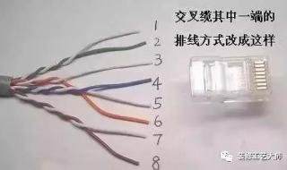 网线水晶头做法 网线水晶头做法