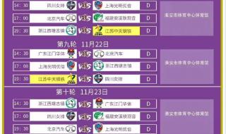 女排大奖赛2023赛况 女排大奖赛2023赛况