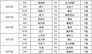2021足球欧洲杯赛程